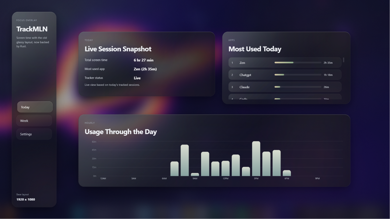 TrackMLN screenshot